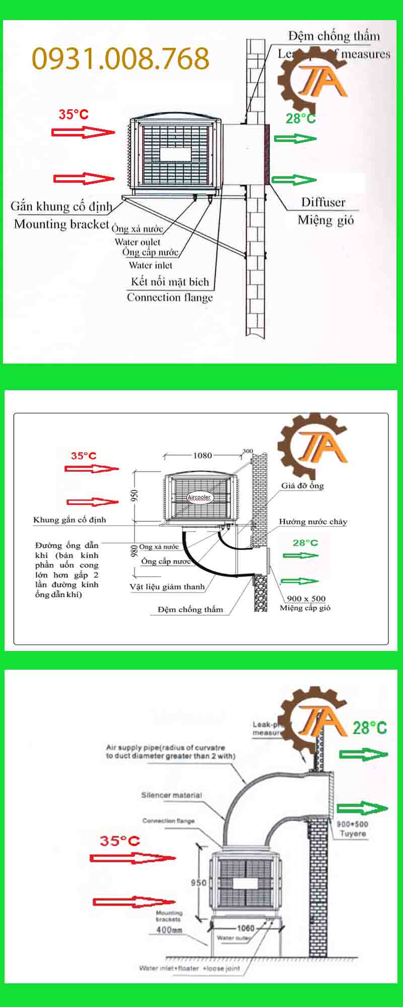 lắp đặt máy làm mát công nghiệp