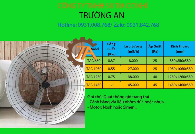 quạt thông gió trang trại heo