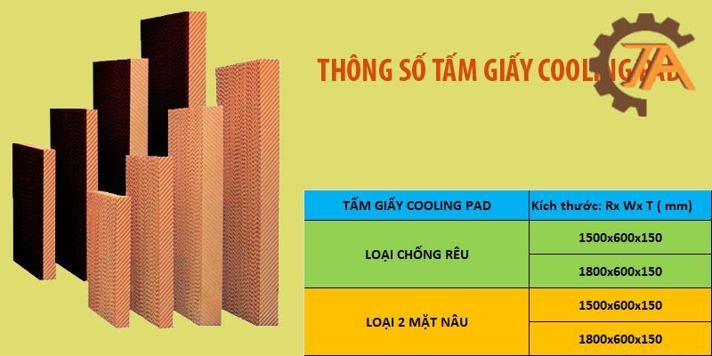 Quạt Thông Gió Cho Trang Trại | Hệ Thống Thông Gió Làm Mát Trang Trại
