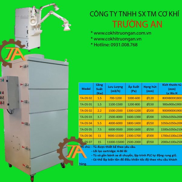 Ứng dụng tủ hút bụi công nghiệp trong sản xuất|Thông số tủ hút bụi