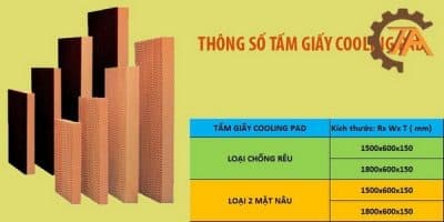 hệ thống thông gió áp suất âm