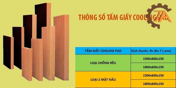 he-thong-thong-gio-ap-suat-am (7) hệ thống thông gió áp suất âm